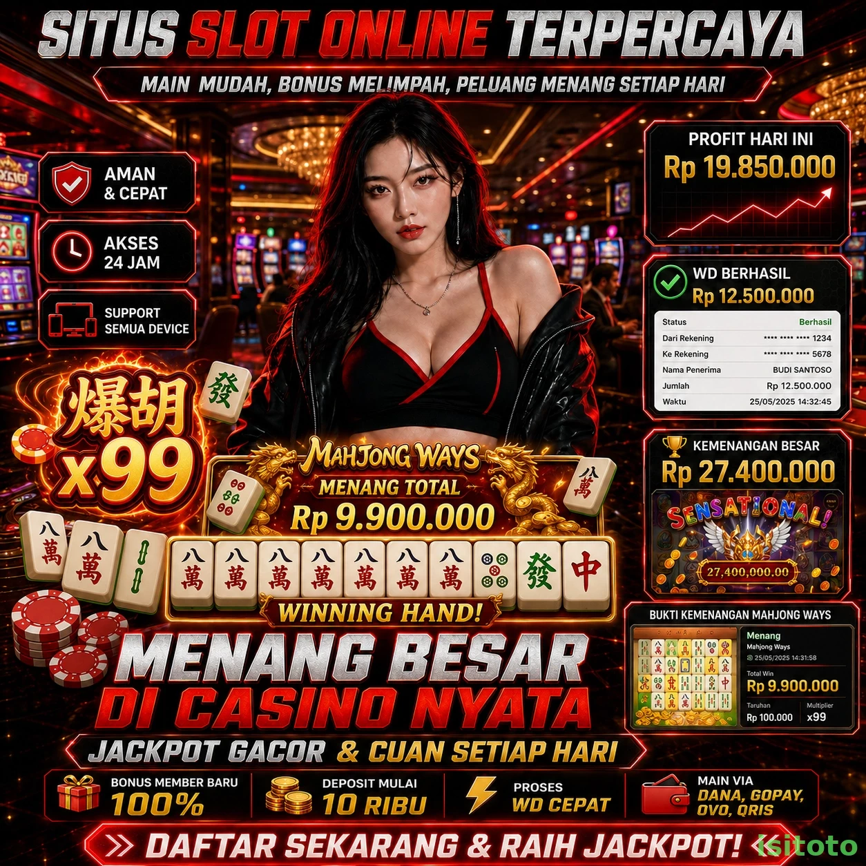 isitoto Forum Pemain